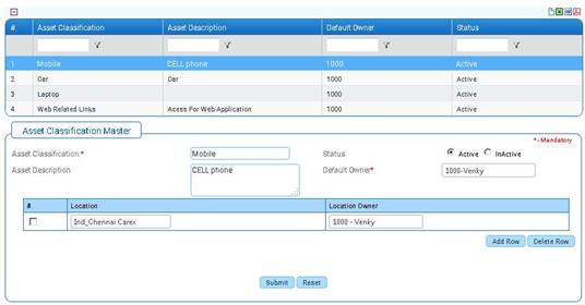 Asset Classification