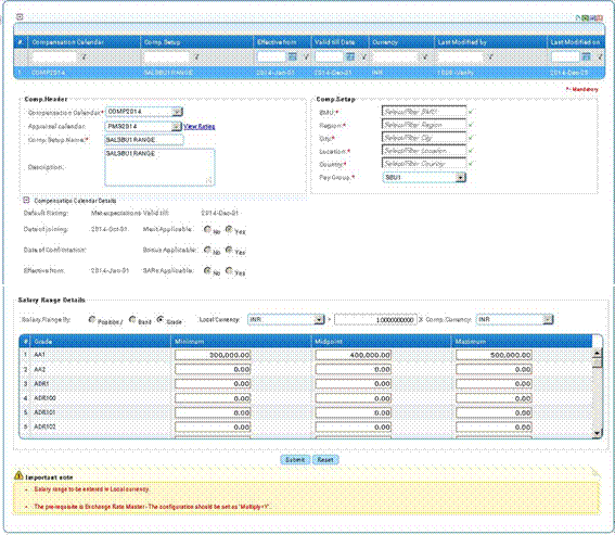 Pay Range Module Salary Range